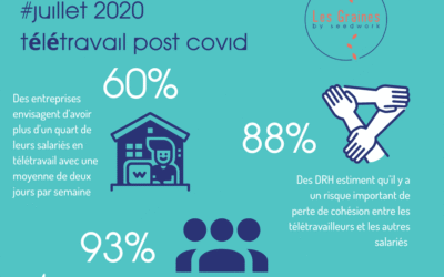 Les chiffres du mois : Juillet 2020